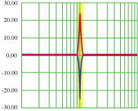 DSP1100P Diagram