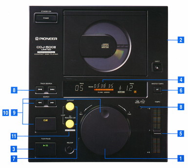 cdj500ltd.jpg (30575 bytes)